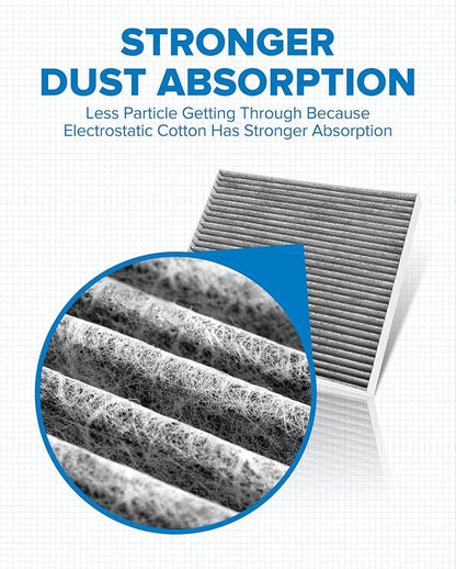 PHILTOP Cabin Air Filter, Replacement - Image 2