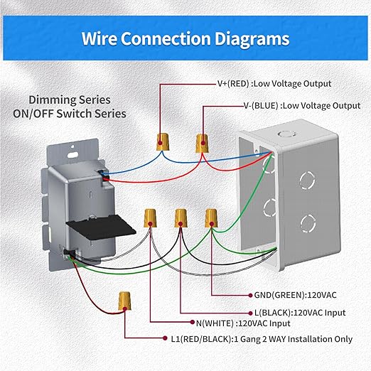 Dimmer and Driver Switch in one, 120W(60W*2) ON/Off Output Voltage: 12V +/-0.5V, UL, FCC, CE Class 2 Driver and dimmer Switch 2 in 1, UL Listed, Class 2 (12V 120W)