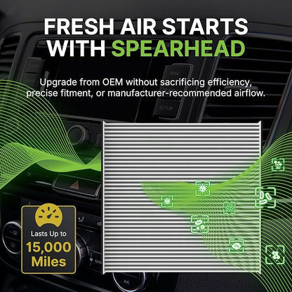 Spearhead OEM+ Particulate Breathe Easy Cabin Filter | Fits 2011-19 Explorer - Image 5