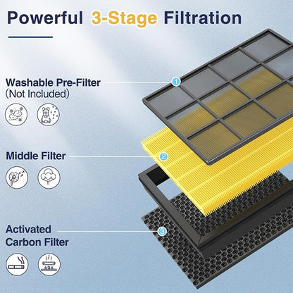 Vital 100S Pet Care Replacement Filter Compatible - Image 3