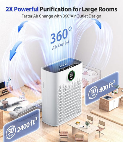Air Purifiers for Home Large Room, Cover Up to 2400 Ft² - Image 2