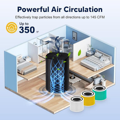 240 True HEPA 14 Pet Allergy Replacement Filter Compatible - Image 9