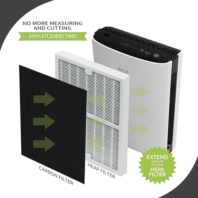 Replacement Idyllis Air Purifier Filters AC-2119, Replacement Idylis A Filters - Image 2