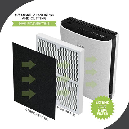 Replacement Idyllis Air Purifier Filters AC-2119, Replacement Idylis A Filters - Image 2