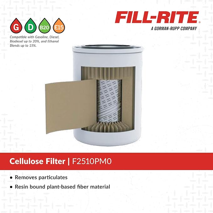 Fill-Rite F2510PM0 1" - Image 3