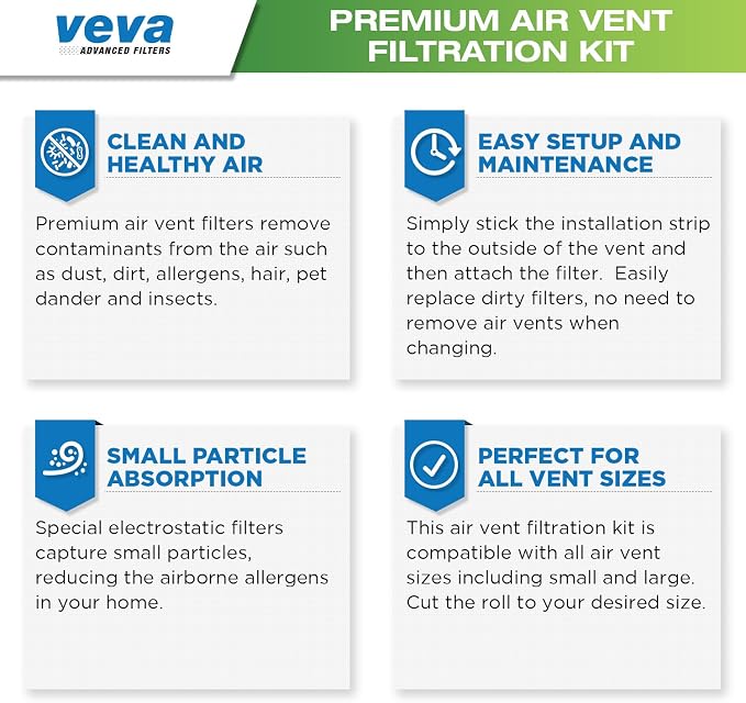 VEVA Premium Air Vent Filters for Home & AC - Image 7