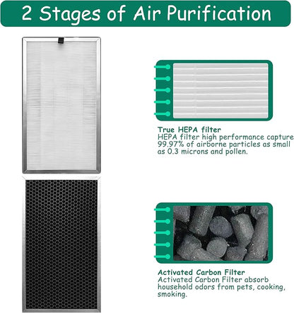 Replacement Filter, Compatible - Image 3