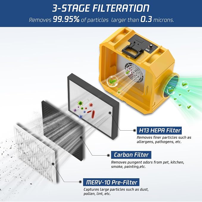 Hepa Air Scrubber Commercial Air Purifier - Image 2
