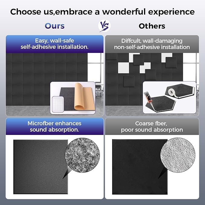 BSHEAD 10 pcs 165dtex Microfiber Acoustic Panels ，Self-Adhesive Soundproof Wall Panels, 12 x 12 x 0.4 in Sound Proof Foam Panels for Walls, High Density, Noise Dampening Panels for Home Studio（Black）