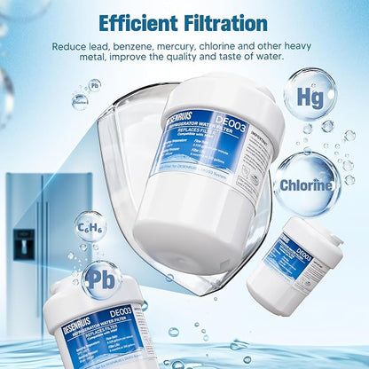 Water Filter Replacement Compatible - Image 5