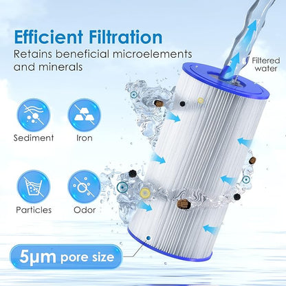 Waterdrop W50PEHD Whole House Water Filter, Replacement - Image 2