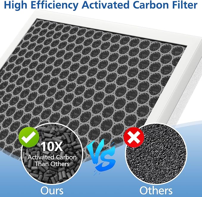3 Pack E-300L Replacement Filter Compatible - Image 5