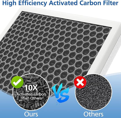 3 Pack E-300L Replacement Filter Compatible - Image 5