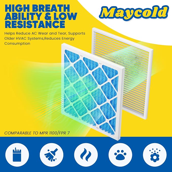 Maycold 12x24x1 MERV 11 Furnace Air Filter, High-Performance HVAC AC Filters - Image 2