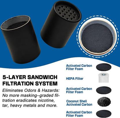 xcivi 2 Pack Replacement Filter Cartridges - Image 3