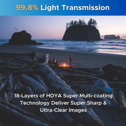 Hoya EVO Antistatic 55mm UV Filter — Camera Filters - Image 5