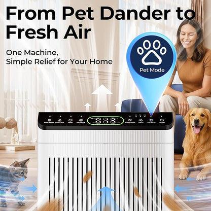 Air Purifiers for Home Large Room up to 2200sq.ft - Image 2