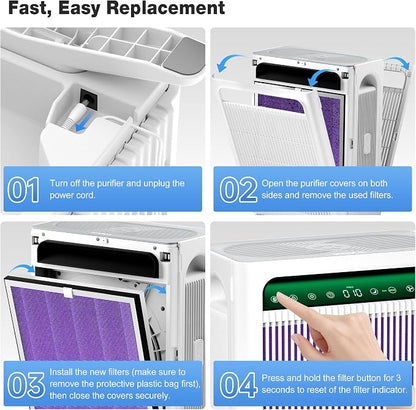 KNKA Air Purifier Replacement Filter - Image 8