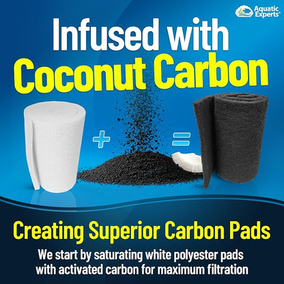 Aquarium Carbon Pad – Cut‑to‑Fit Carbon Infused Filter Pad Media - Image 9