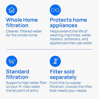 Culligan HF-150A Whole House Water Filter Housing - Image 5
