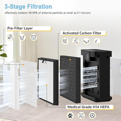 AP303 AP304 Replacement Filters, Compatible - Image 3