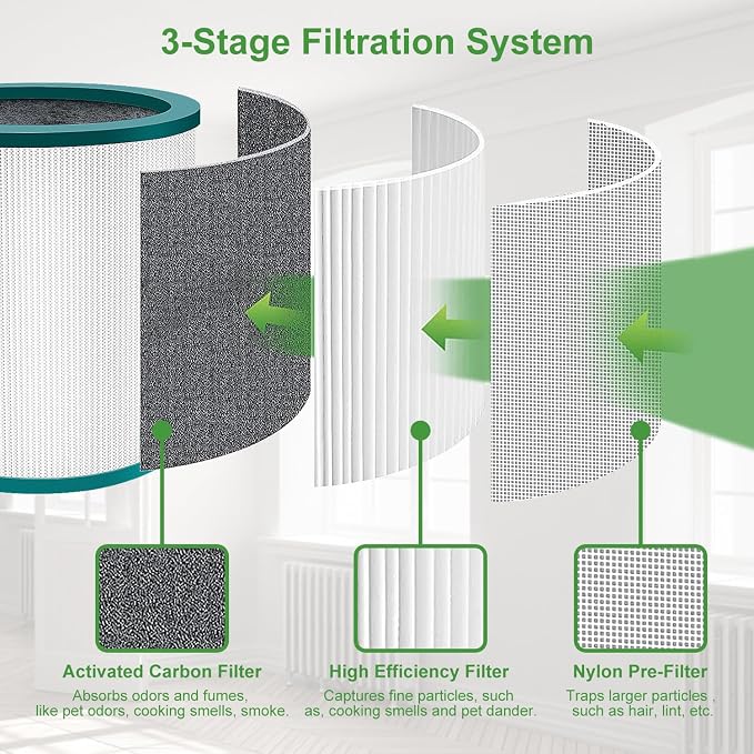 TP01 TP02 Replacement Filter 4 Pack Compatible - Image 3