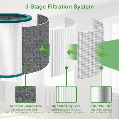 TP01 TP02 Replacement Filter 4 Pack Compatible - Image 3