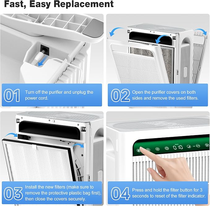 KNKA Air Purifier Replacement Filter - Image 6