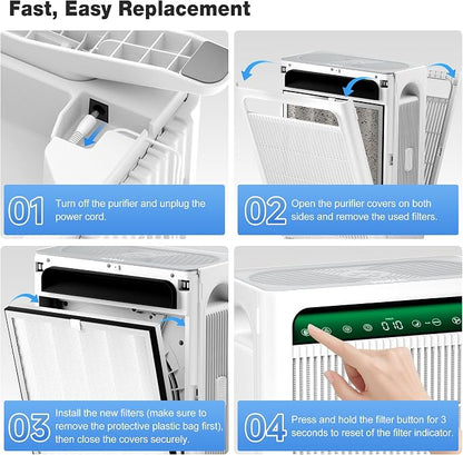 KNKA Air Purifier Replacement Filter - Image 6