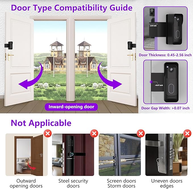 Blink Doorbell Mount (2nd Gen/Newest Model), 90° Adjustable, Anti-Theft, No-Drill Mount for Blink Video Doorbell, Not Block Doorbell Motion Sensor, Easy to Install, Fit for Blink Doorbell Camera