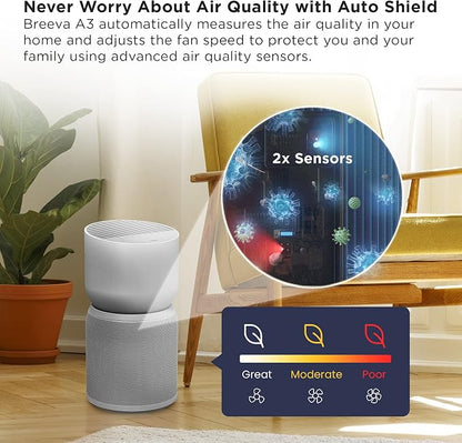 TCL Breeva A3 Smart Air Purifier - Image 5