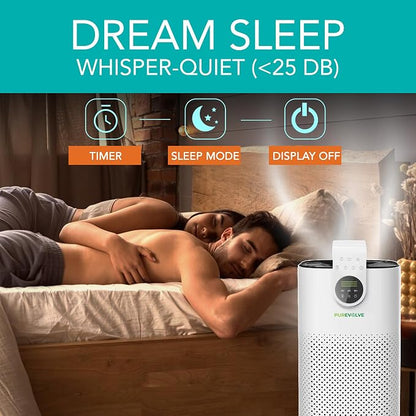 HEPA-13 Air Purifier with Essential Oil Diffuser, - Image 5