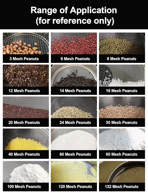 All 304 Stainless Steel 30 Mesh Test Sieve, 8 Inch/20cm Diameter, Lab Sieve & - Image 8