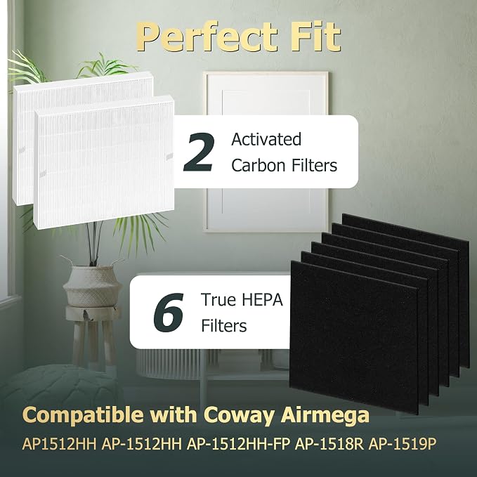 Improvedhand AP-1512HH Replacement Filter - Image 6