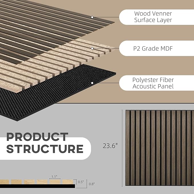HOMCOM 4 Pack 3D Faux Wood Wall Panels, 24" x 24" Sound Absorbing Acoustic Panels, Wood Slat Wall Panels for Interior Wall Decor, Ceiling, Walnut