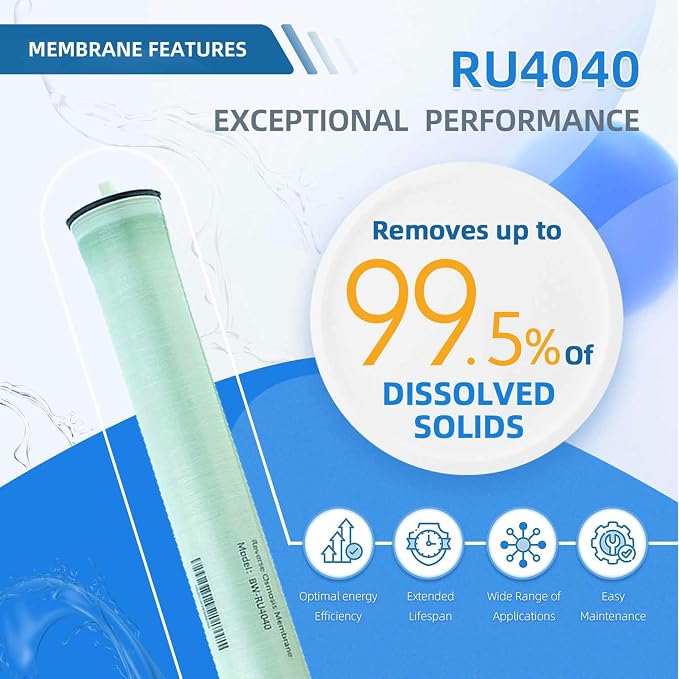 BW-ULP4040 Industrial RO Membrane, 150psi Commercial Industrial Reverse Osmosis - Image 2