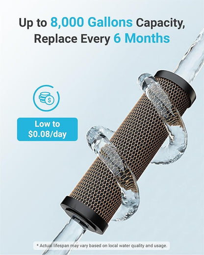 AQUA CREST 1 Micron 2.5"x10" Whole House CTO Carbon Water Filter Cartridge - Image 7