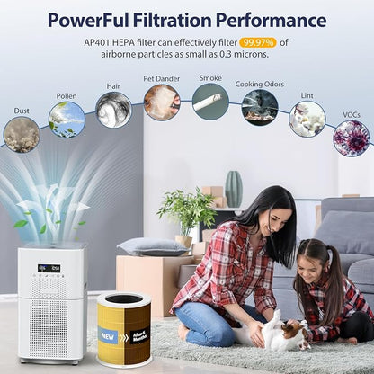 2 Pack AP401 AP402 Pet Care Filter Replacement, Compatible - Image 4