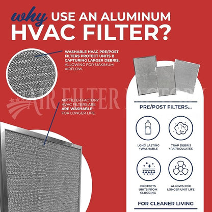 Air Filter Factory Replacement For Honeywell F50A1009 HVAC Furnace Aluminum - Image 2