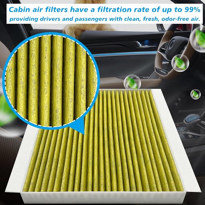 Cabin Air Filter JM2H0 Fits for 2008-11 Accent, 2007-16 Elantra, 2013-14 - Image 2