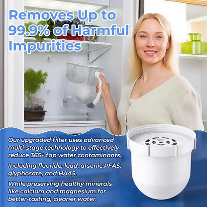 2 Pack Upgraded Water Pitcher Replacement Filter Compatible - Image 5