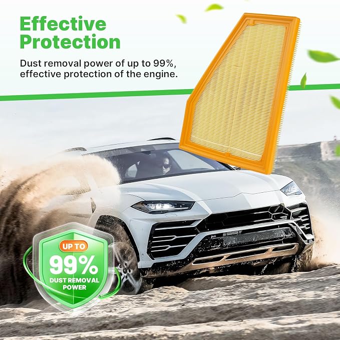 2PCS Engine Air Filter Fit for Jeep Grand Cherokee 2022-2025 2026, Grand - Image 5