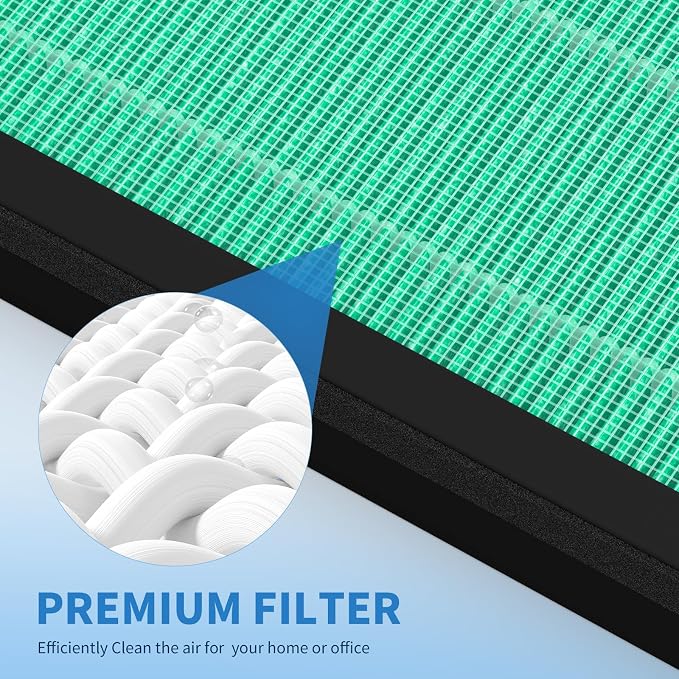 2 Packs G3 Replacement Filter Compatible - Image 5