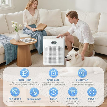 Air Purifiers for Home Cover Up to 2200 Ft², HEPA Air Purifier - Image 5