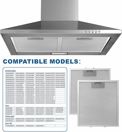 12" X 10.5" W10169961A Range Hood Filter Replacement by ENKTIK Fit - Image 4