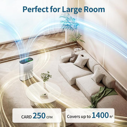 Smart Air Purifiers for Large Room, Cleans 2, 400 ft² in 30 Mins, 3-Stage True - Image 6