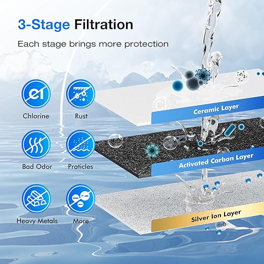 Purewell 2.25G Gravity Water Filter System - Image 4