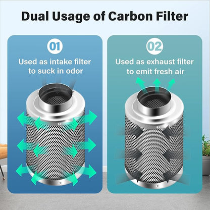iPower 6 Inch Air Carbon Filter Indoor Plants Grow Tent Odor Control Scrubber - Image 5
