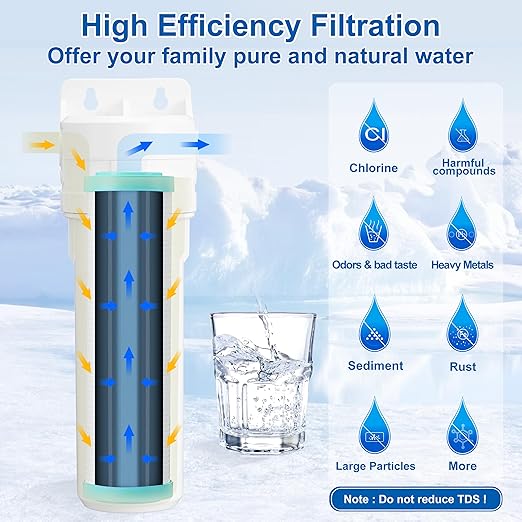 Under Sink Water Filter System - Image 2