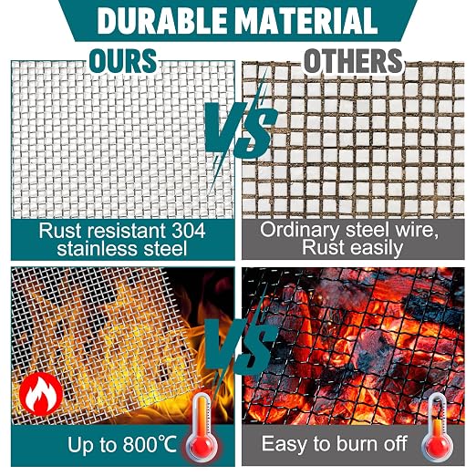 20 Mesh 304 Stainless Steel Mesh Screen, 15.7'' x 295'' Wire Screen Mesh - Image 3